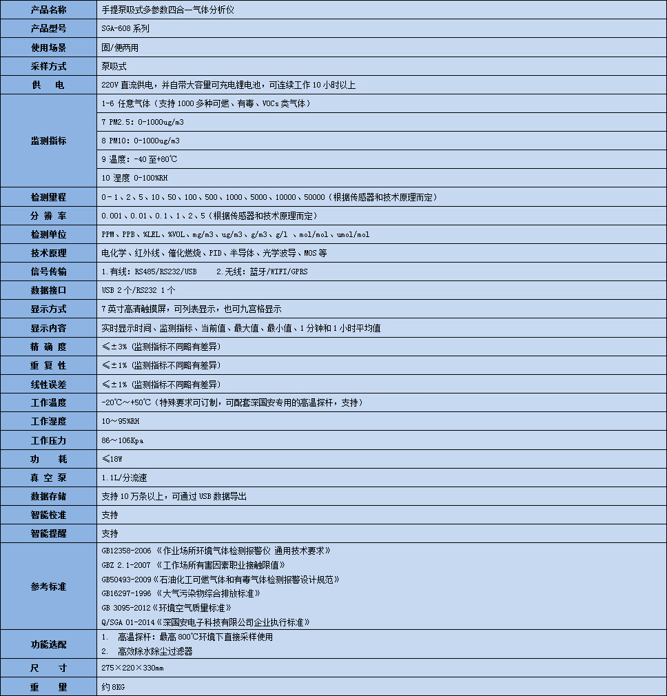 四合一.jpg